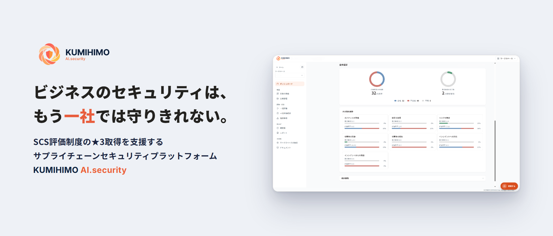 KUMIHIMO AI.security ビジネスのセキュリティは、もう一社では守りきれない。SCS評価制度の★3取得を支援するサプライチェーンセキュリティプラットフォーム