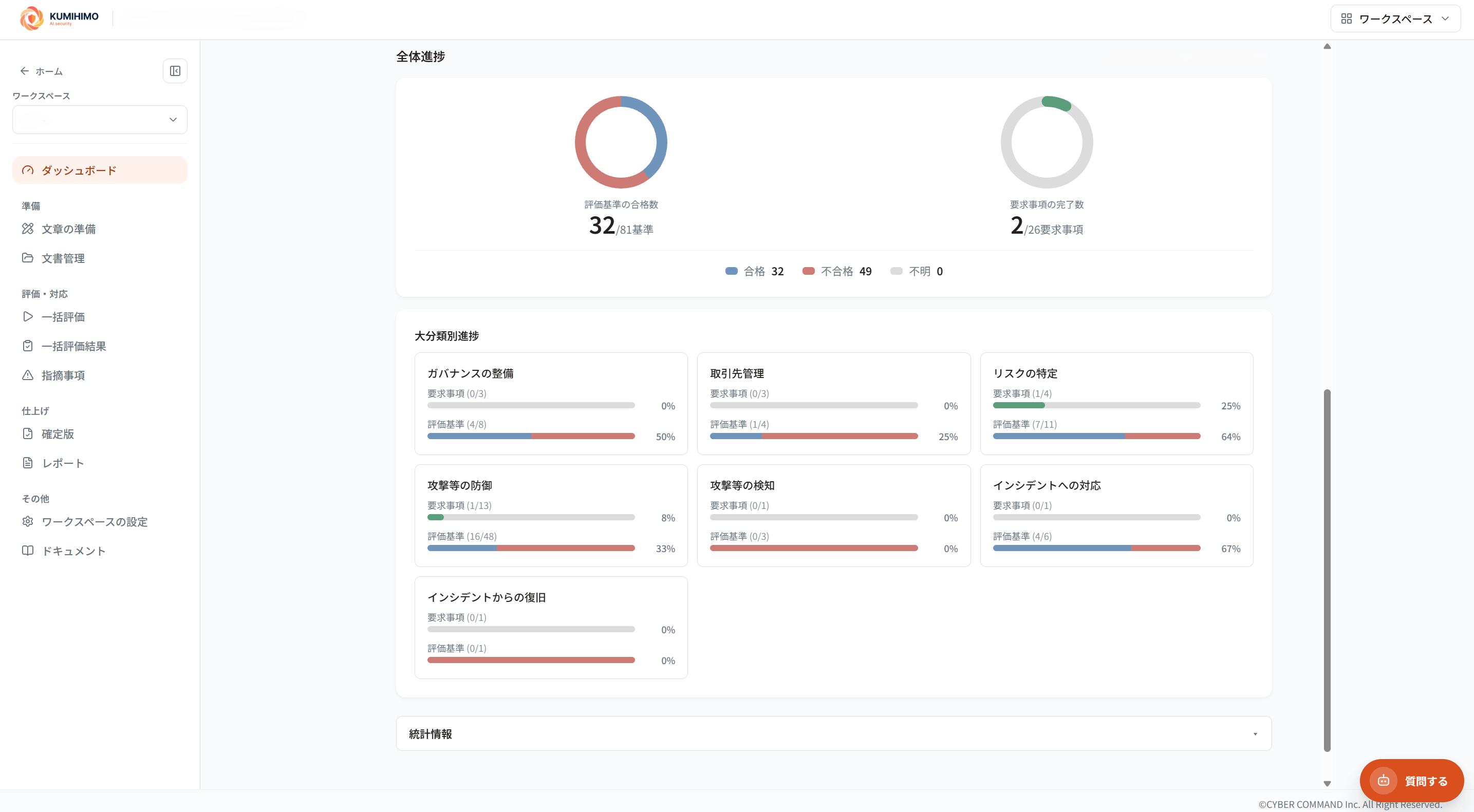 KUMIHIMO AI.security 管理画面