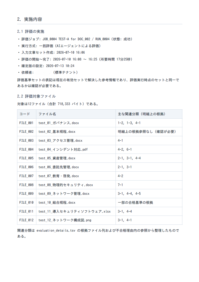 レポートの実施内容のページ